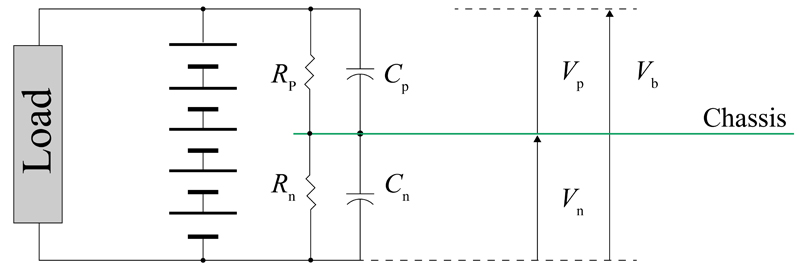 Detecting IT Power System Resistive and Capacitive Faults with Insulation Monitoring Technology